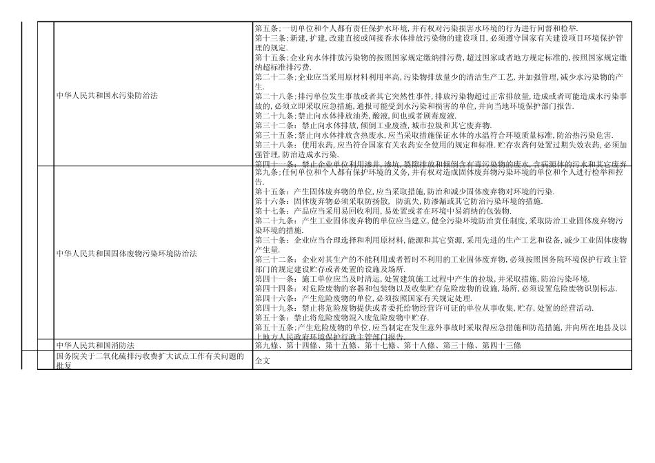 法律法规摘录_第3页
