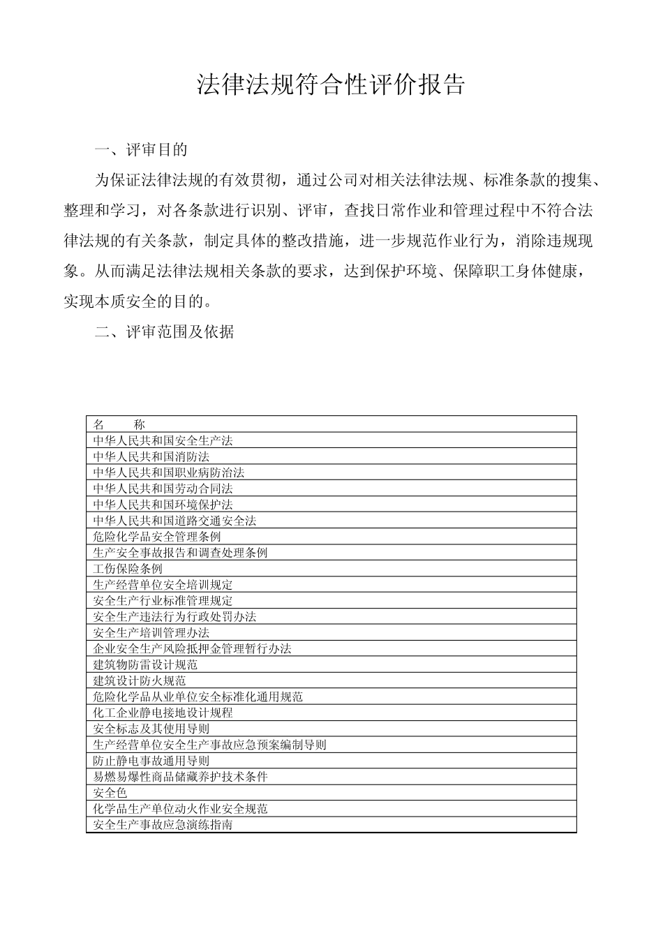法律法规符合性评价报告(2013年化工企业整理版)_第1页