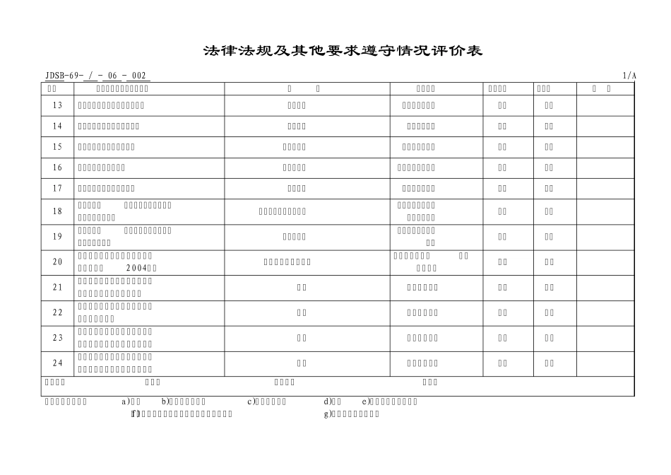 法律法规遵守情况评价_第2页