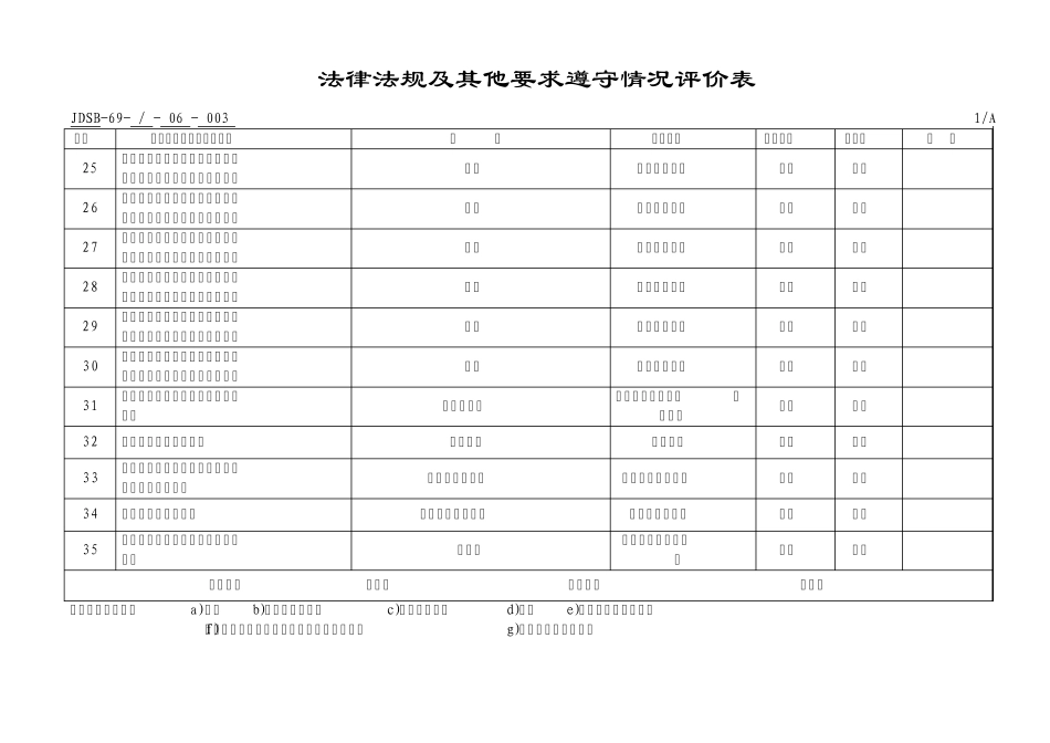 法律法规遵守情况评价_第3页