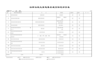 法律法规遵守情况评价