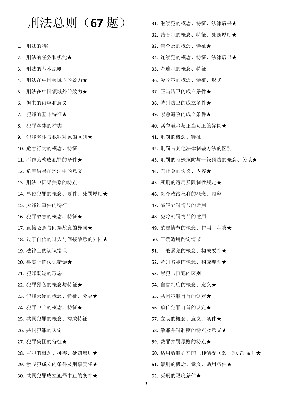法律硕士((非法学)考试分析439个背诵知识点_第1页