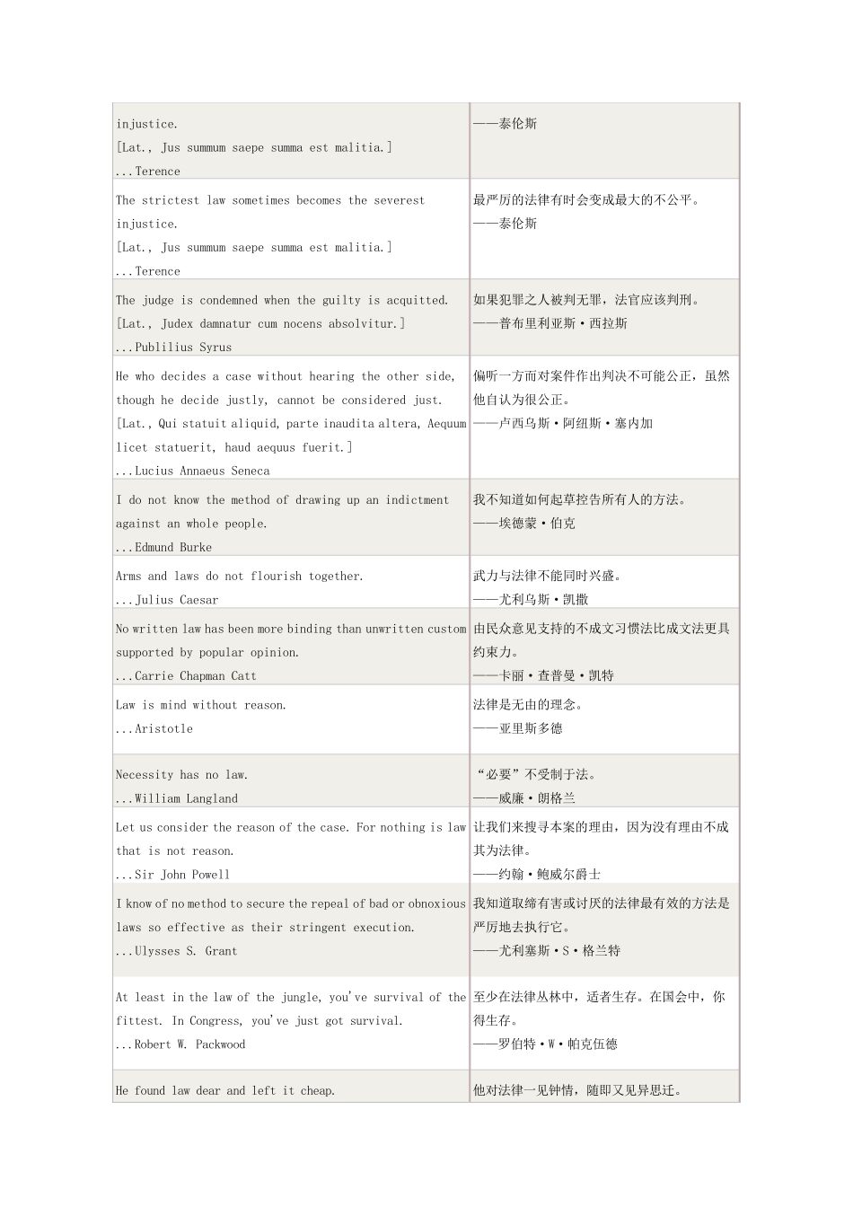 法律英语名言_第2页