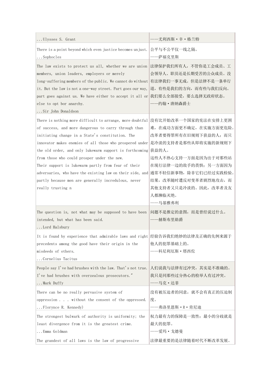 法律英语名言_第3页