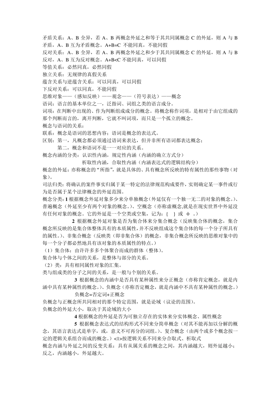 法律逻辑学复习笔记_第1页