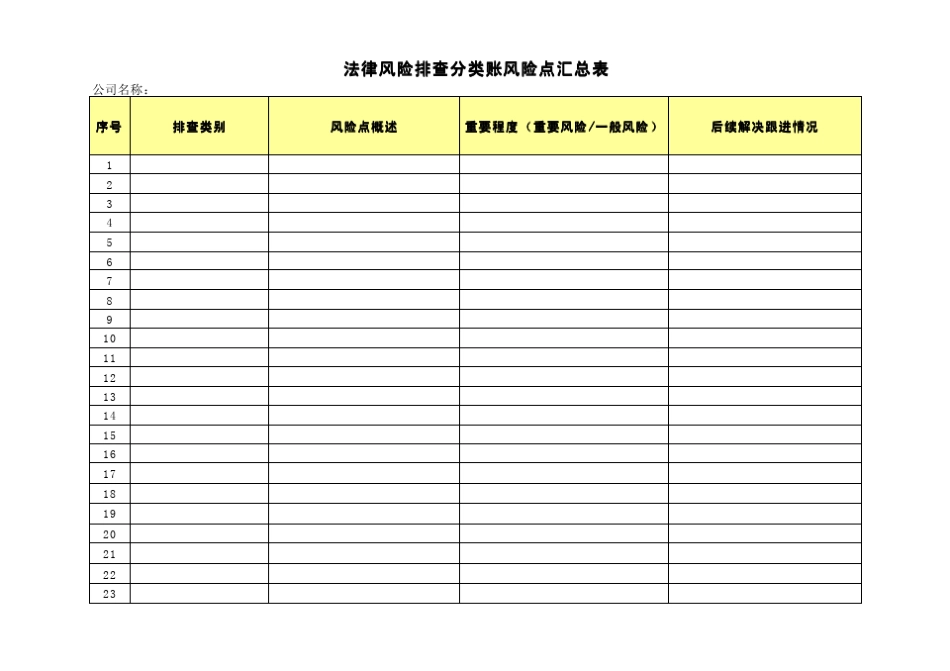 法律风险排查分类账参考表.xls_第1页