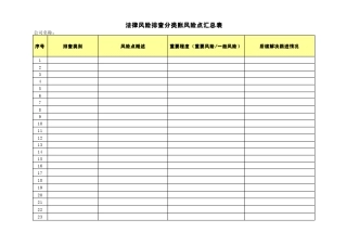 法律风险排查分类账参考表.xls