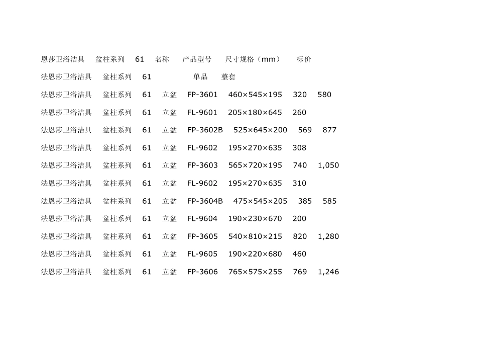 法恩莎卫浴洁具价格表_第1页