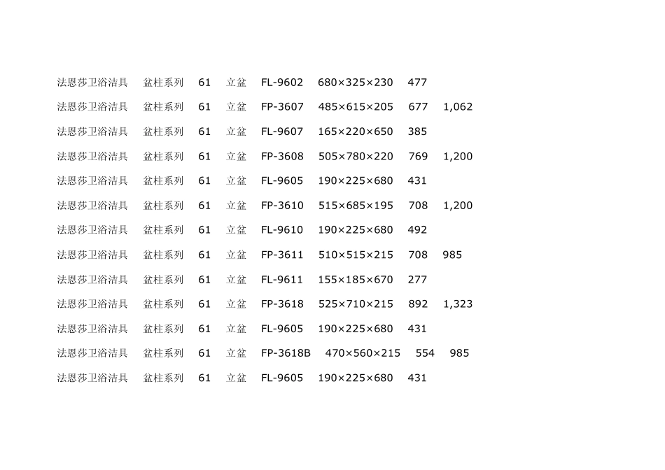 法恩莎卫浴洁具价格表_第2页