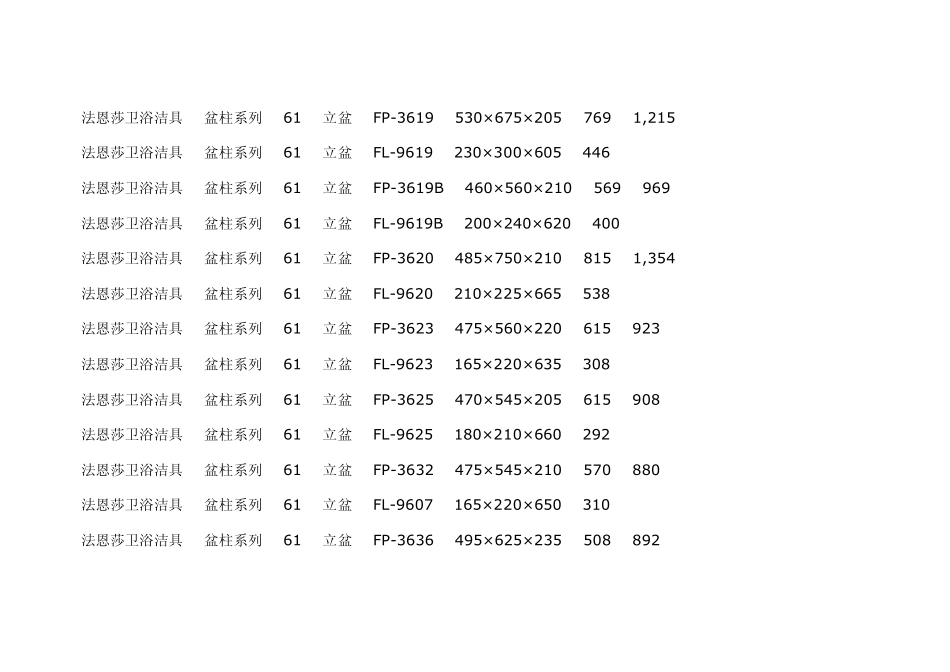 法恩莎卫浴洁具价格表_第3页