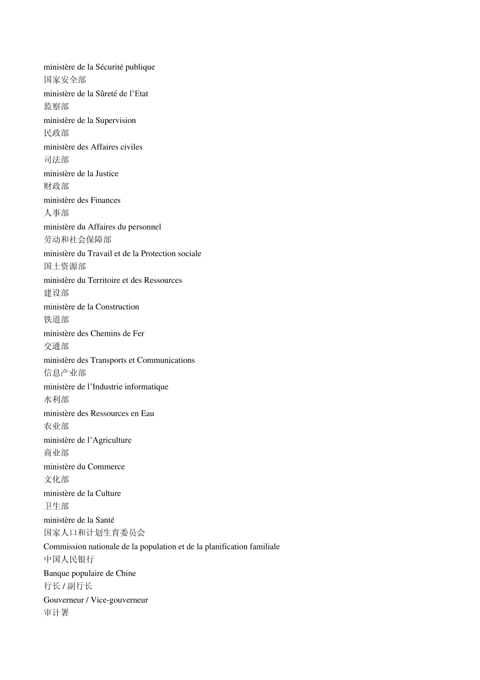 法汉对照：中国国家机构名称翻译_第2页