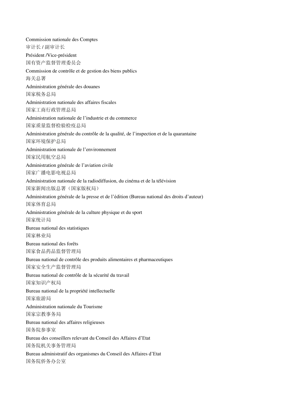 法汉对照：中国国家机构名称翻译_第3页