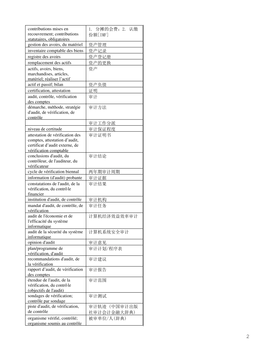 法汉财务词汇_第2页