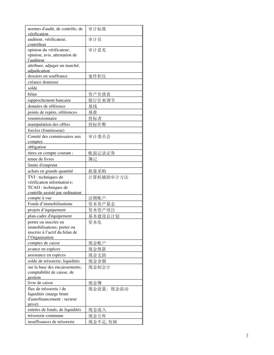 法汉财务词汇_第3页
