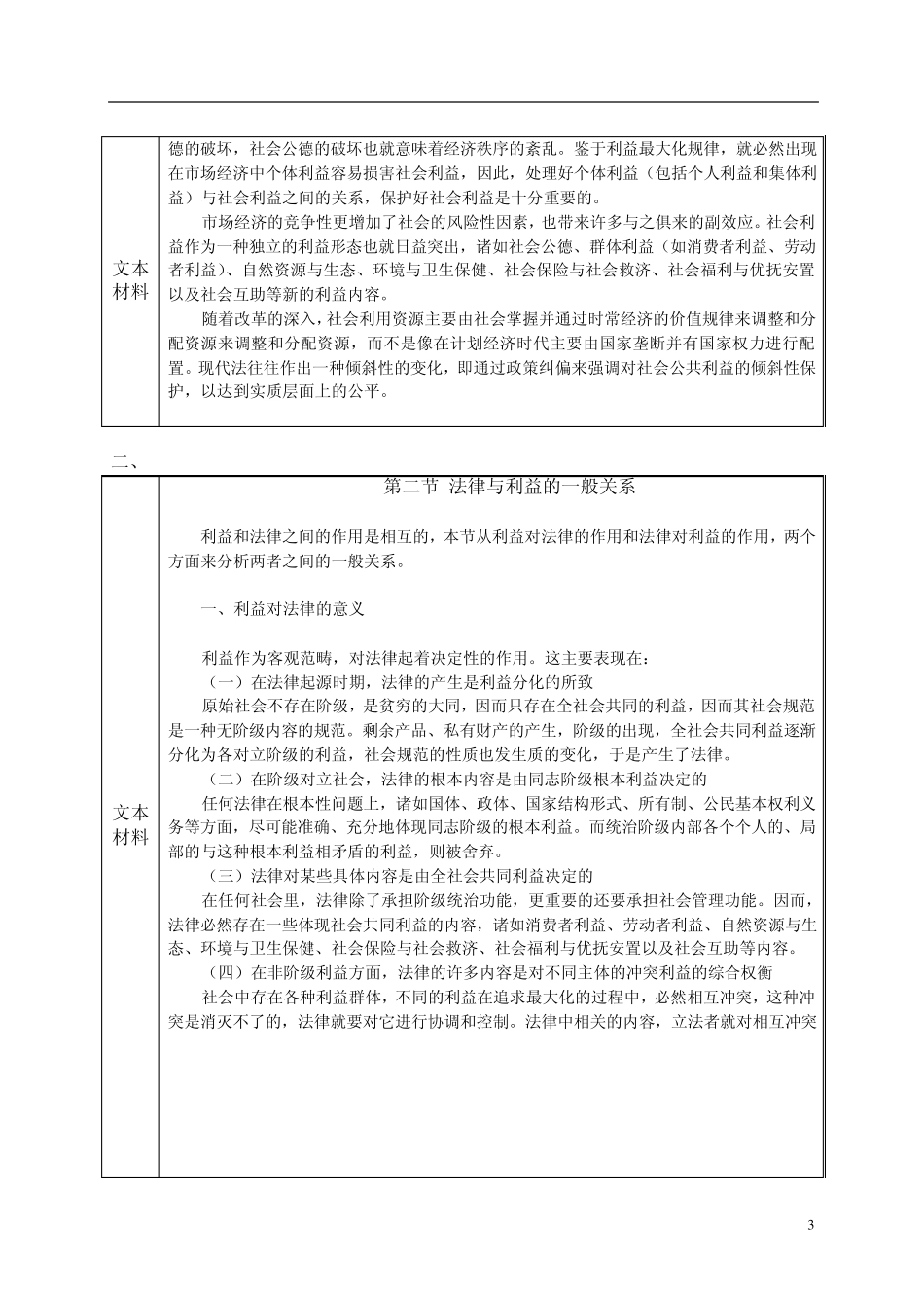 法理利益的法律调整_第3页