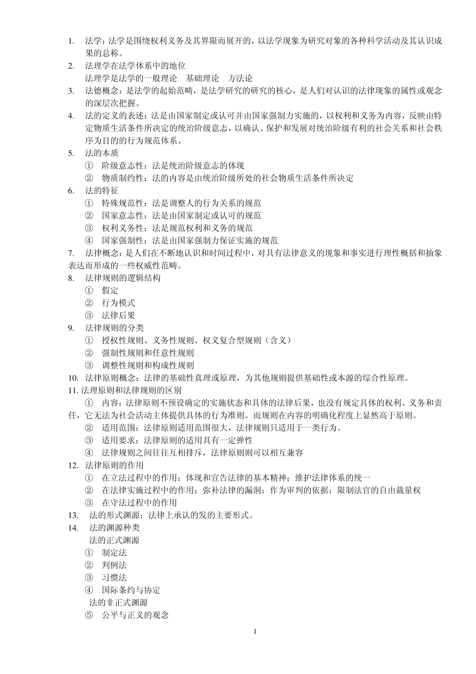 法理学整理资料_第1页