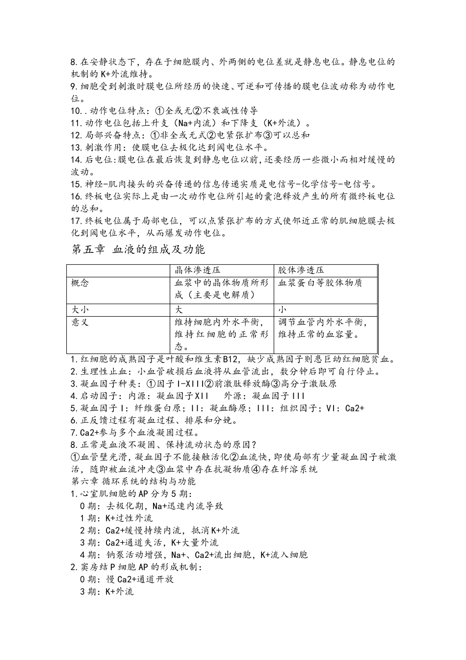 生理学常考重点章节知识点整理_第2页