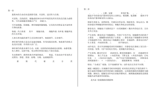 生理学总复习笔记