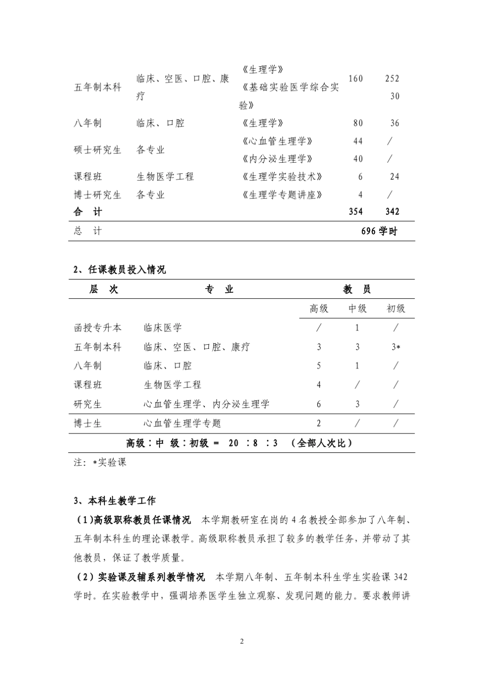 生理学教研室2007学年秋季学期教学工作总结_第2页