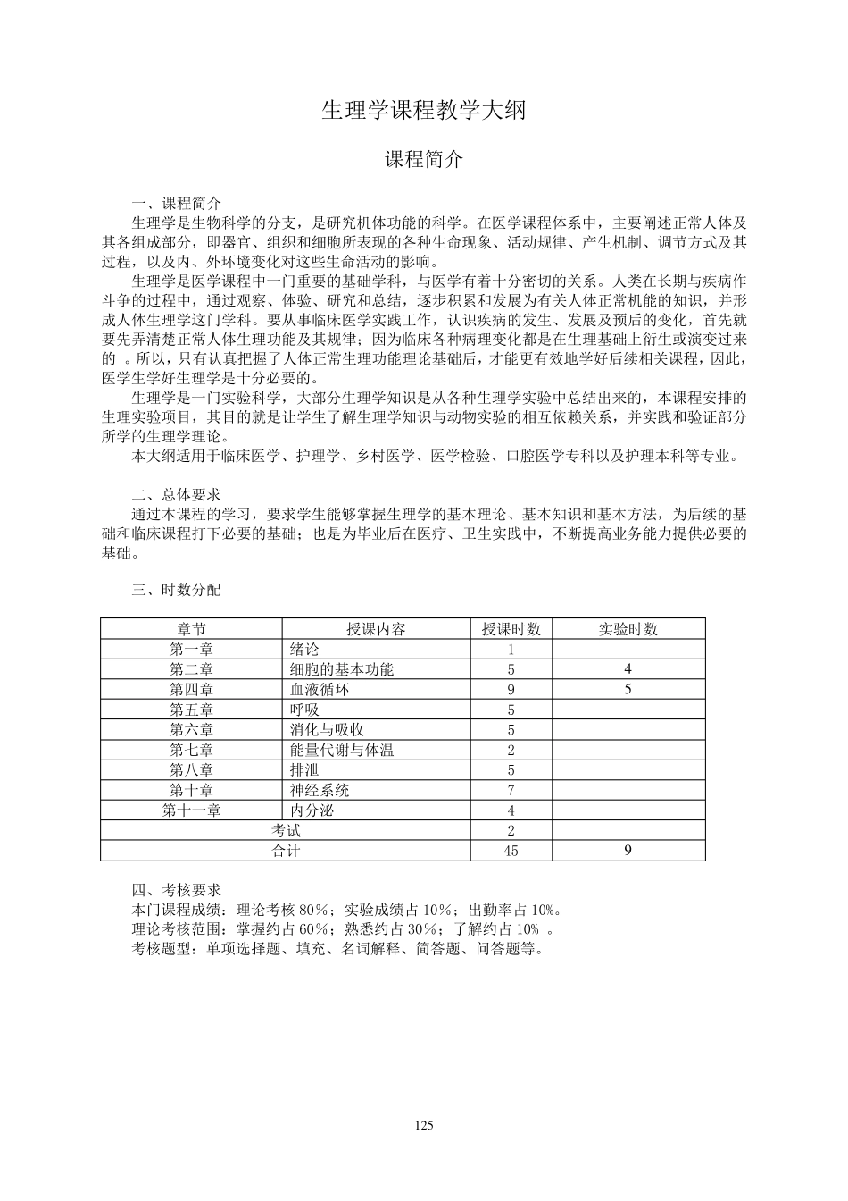 生理学课程教学大纲_第1页
