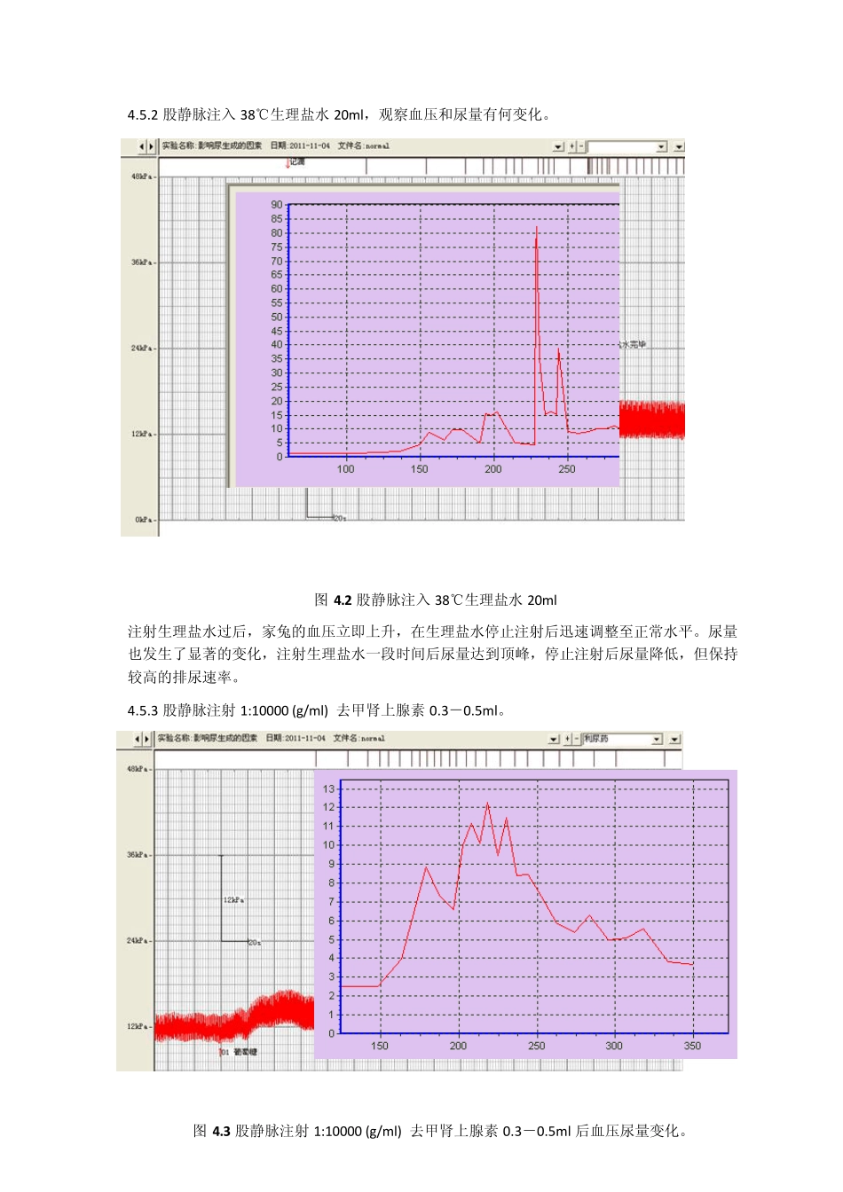 生理实验尿生成的调节_第3页