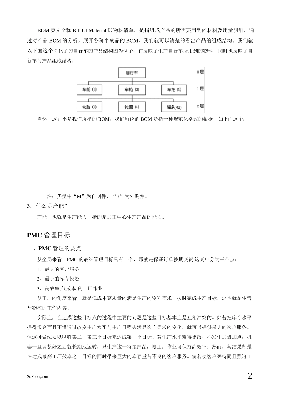 生管、物控、PC、MC、PMC_第2页