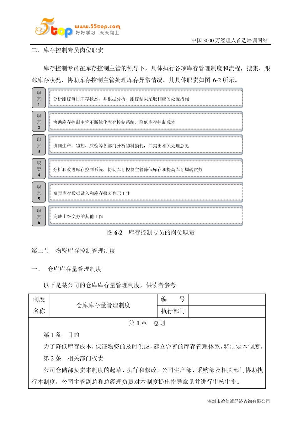 生管库存控制管理_第2页