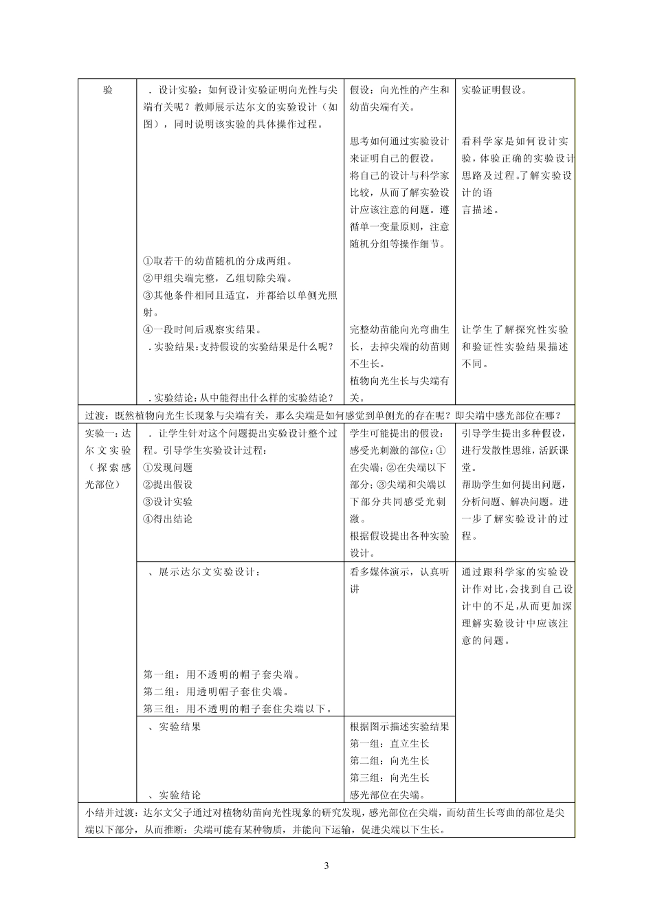 生长素的发现说课稿_第3页
