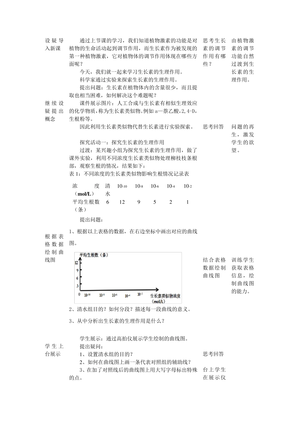 生长素的生理作用教学设计_第3页