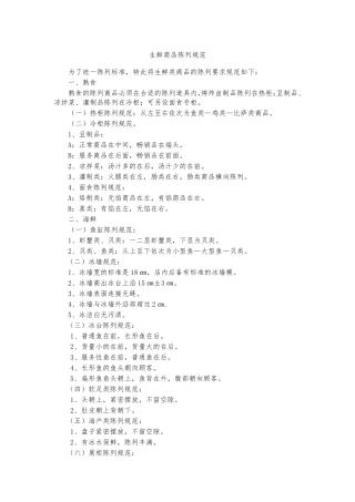 生鲜商品陈列规范(图文)