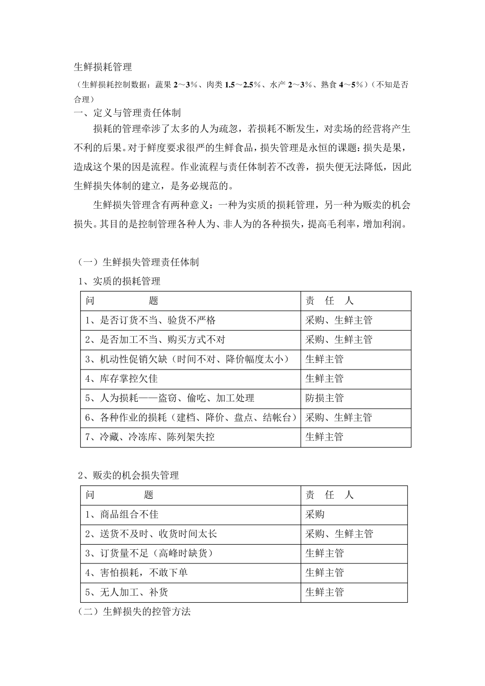 生鲜损耗管理_第1页