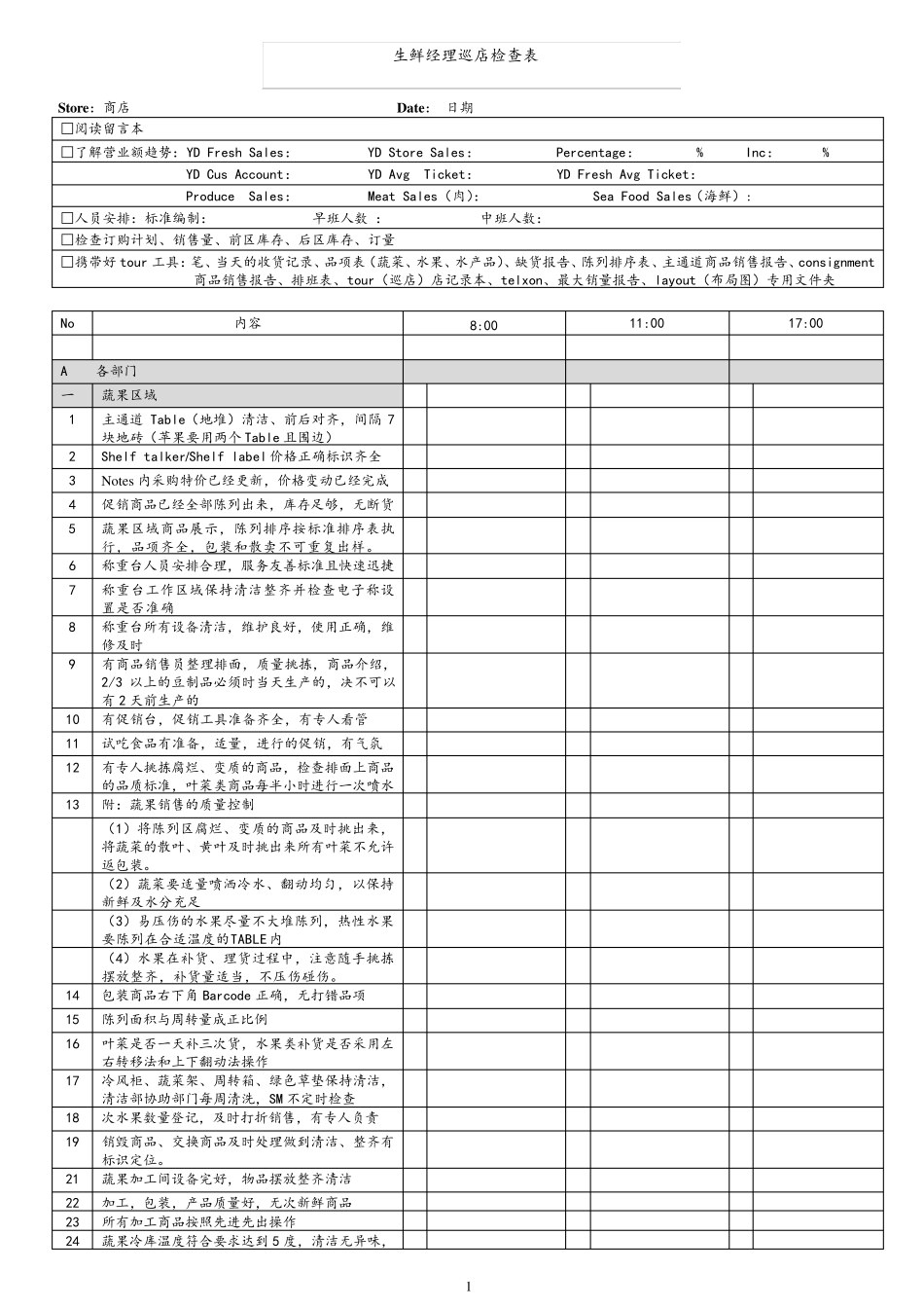 生鲜经理巡店检查表_第1页