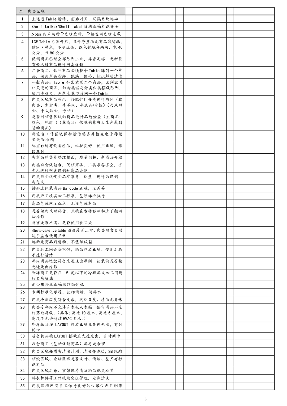 生鲜经理巡店检查表_第3页