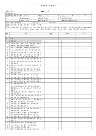 生鲜经理巡店检查表