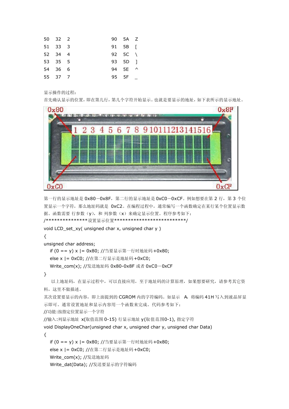 用1602液晶显示自定义字符_第2页