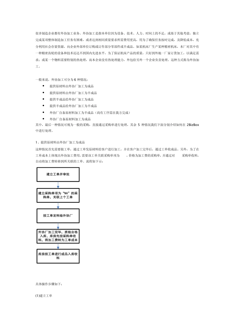 用2BizBox管理外协加工_第1页