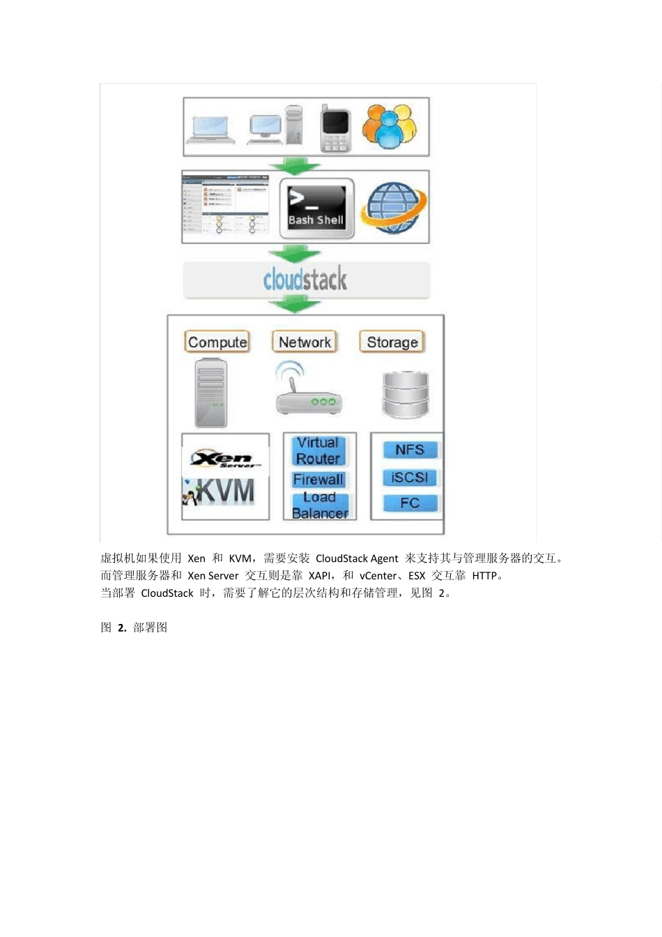 用CloudStack配置和管理一个简单云_第3页