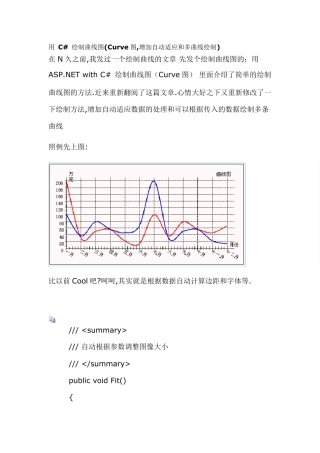 用C绘制曲线图(Curve图,增加自动适应和多曲线绘制)