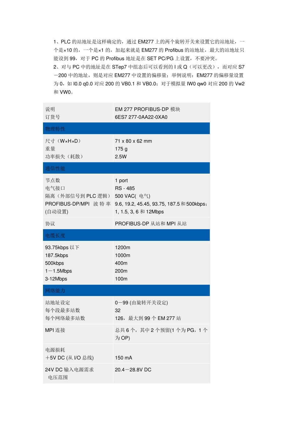 用EM277与300PLC通讯的S7_第2页