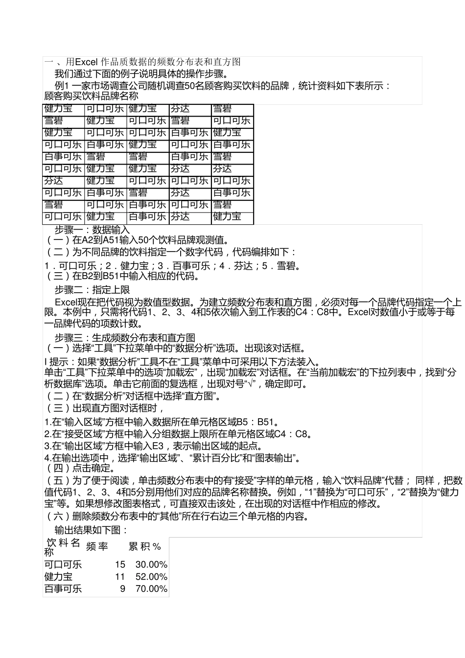 用Excel_作频数分布表和统计图表和直方图_第1页