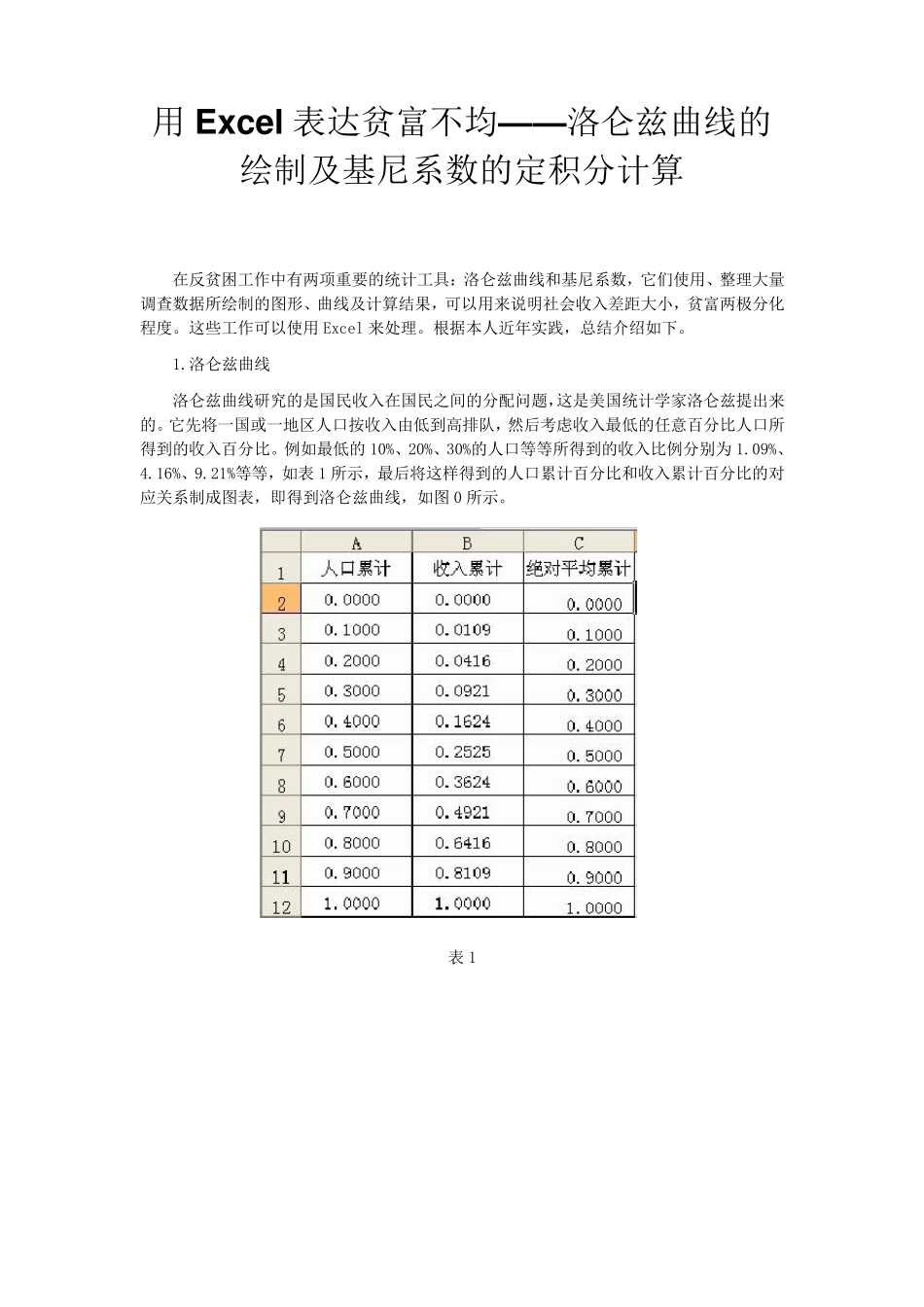 用excel做洛伦茨曲线_第1页