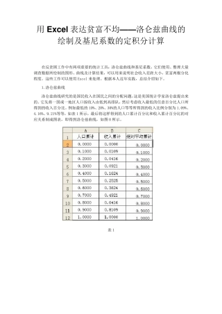 用excel做洛伦茨曲线