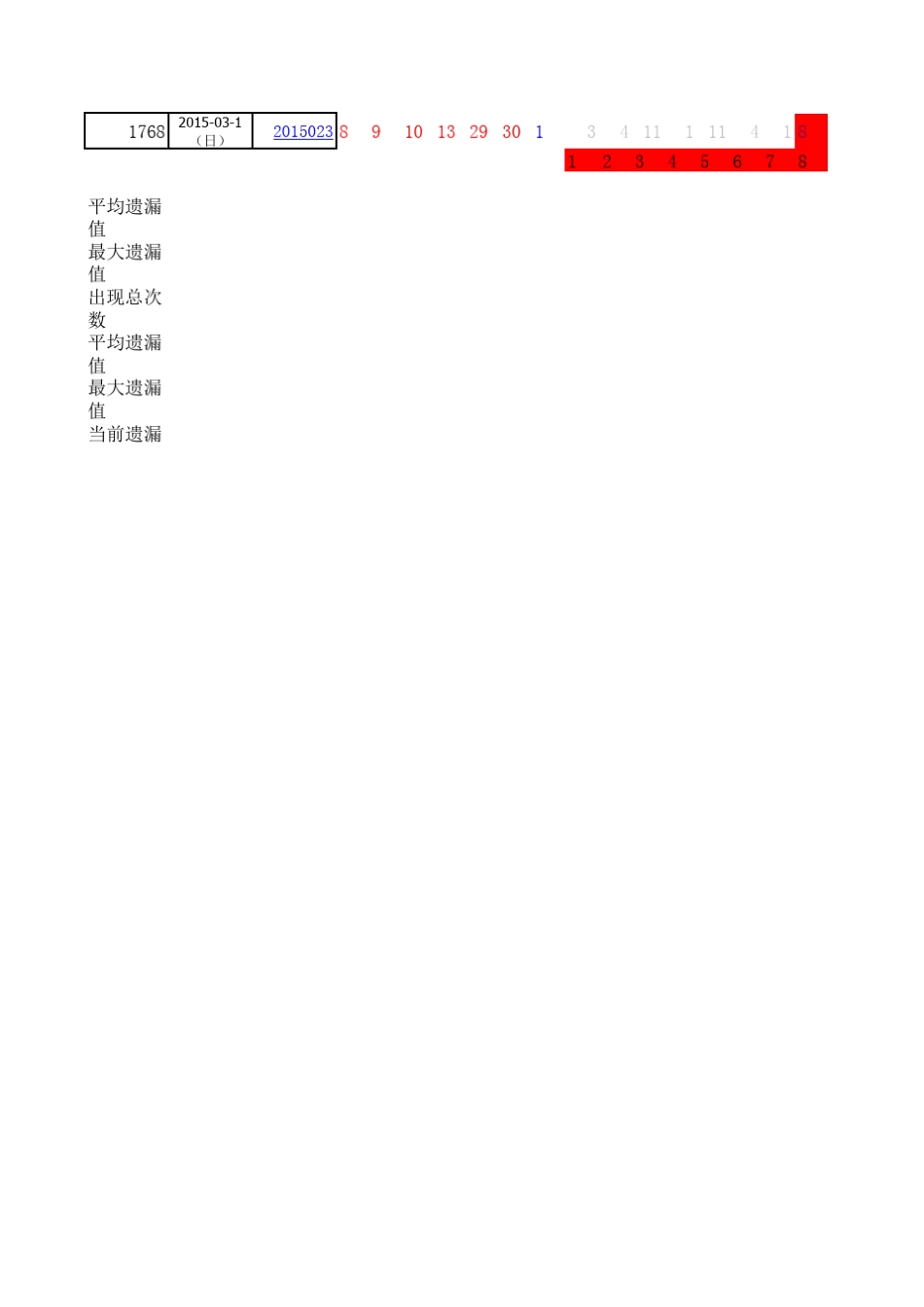 用Excel函数分析双色球_第2页