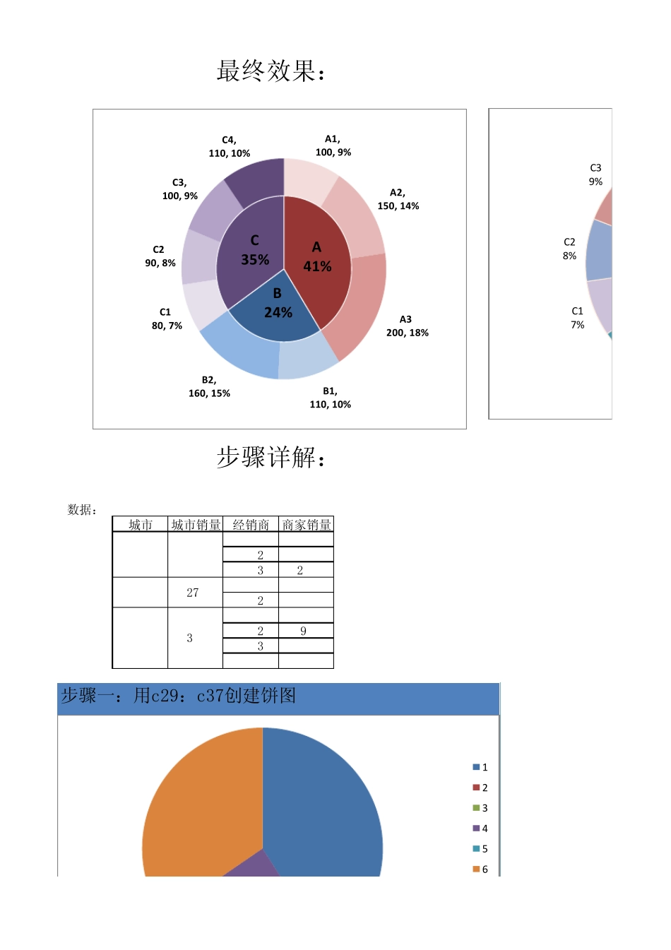 用excel制作双层饼图(详细制作步骤)_第1页
