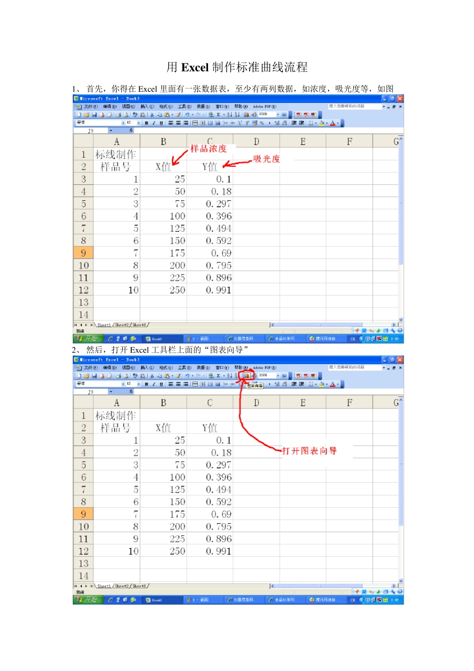 用Excel制作标准曲线流程_第1页