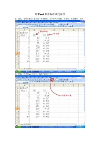 用Excel制作标准曲线流程