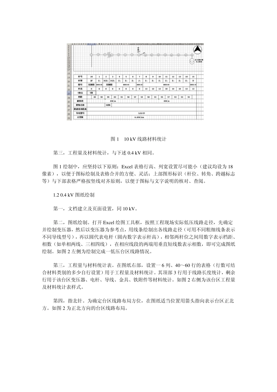用Excel管理工程图纸与材料统计_第2页