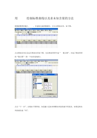 用Excel绘制标准曲线以及求未知含量的方法