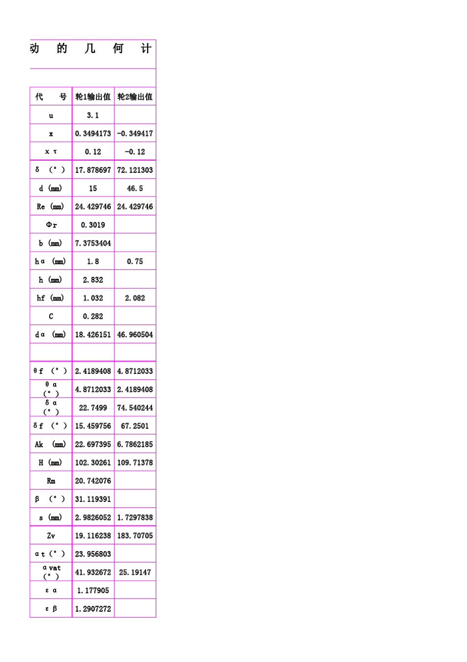 用Excel编的格里森齿制弧齿圆锥齿轮正交传动的几何计算_第3页