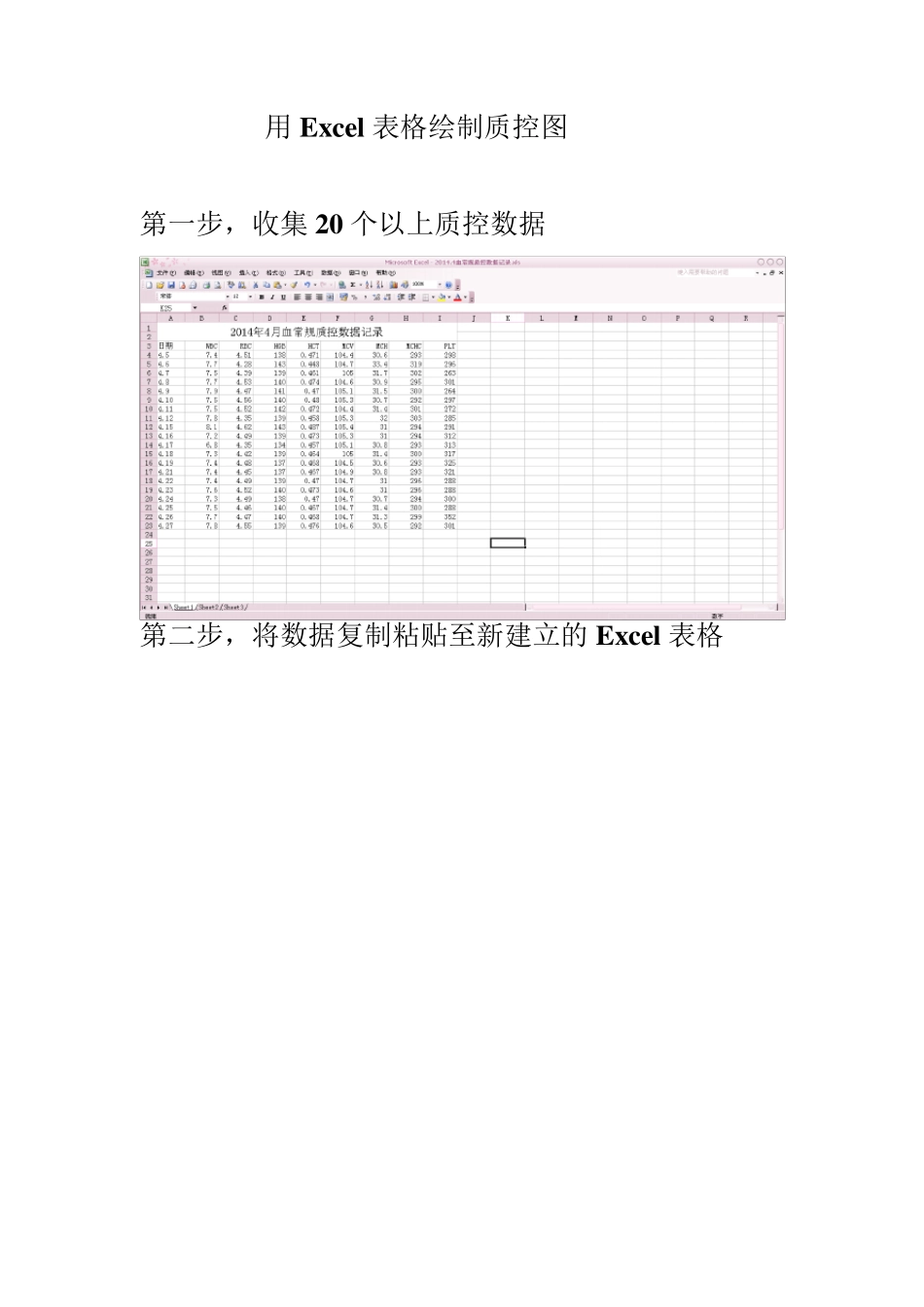 用Excel表格绘制临床生化室内质控图_第1页